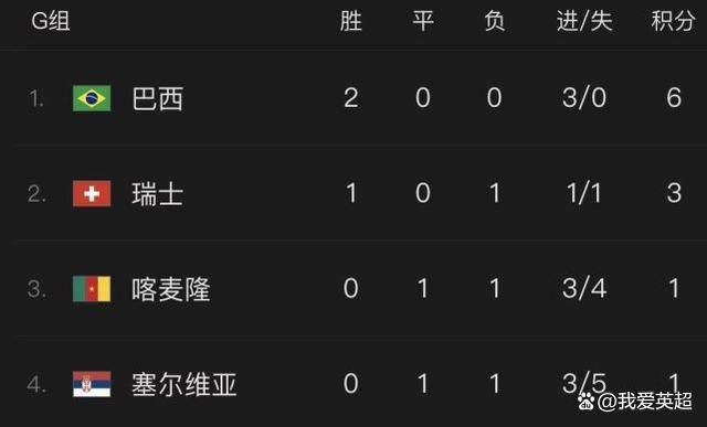 全场比赛结束，切尔西2-0谢菲尔德联！